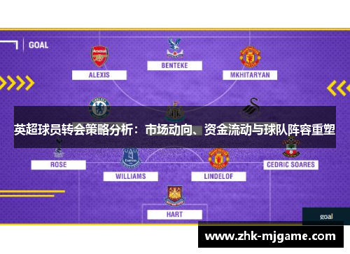 英超球员转会策略分析：市场动向、资金流动与球队阵容重塑