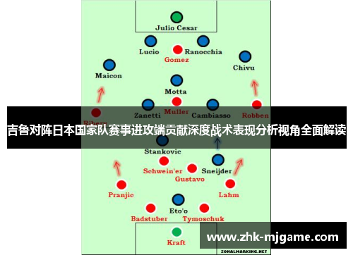 吉鲁对阵日本国家队赛事进攻端贡献深度战术表现分析视角全面解读