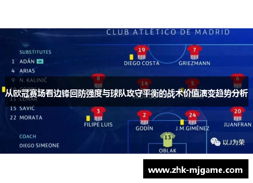 从欧冠赛场看边锋回防强度与球队攻守平衡的战术价值演变趋势分析 从欧冠赛场看边锋回防强度与球队攻守平衡的战术价值演变趋势分析