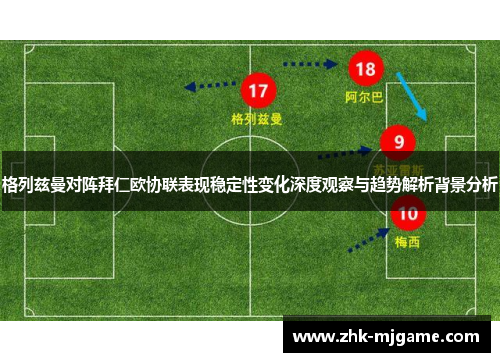 格列兹曼对阵拜仁欧协联表现稳定性变化深度观察与趋势解析背景分析 格列兹曼对阵拜仁欧协联表现稳定性变化深度观察与趋势解析背景分析