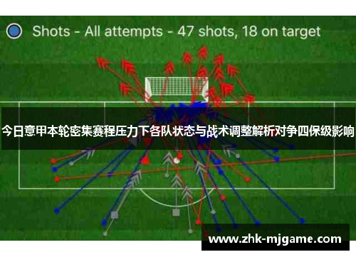 今日意甲本轮密集赛程压力下各队状态与战术调整解析对争四保级影响 今日意甲本轮密集赛程压力下各队状态与战术调整解析对争四保级影响