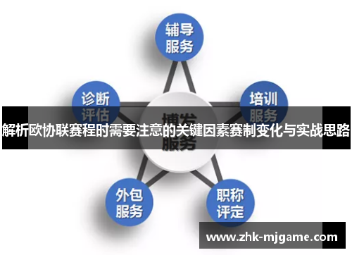 解析欧协联赛程时需要注意的关键因素赛制变化与实战思路