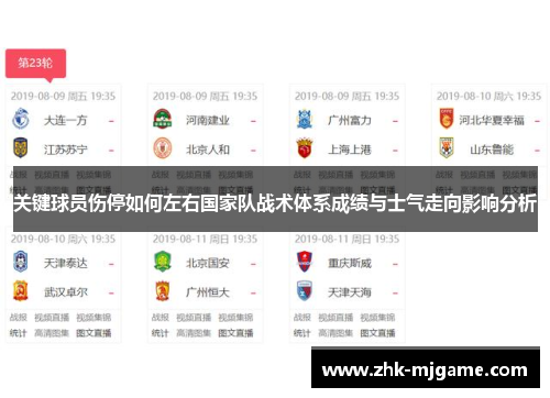 关键球员伤停如何左右国家队战术体系成绩与士气走向影响分析