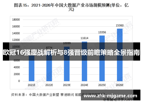 欧冠16强鏖战解析与8强晋级前瞻策略全景指南