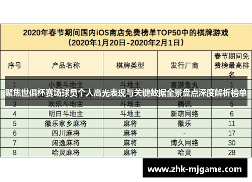 聚焦世俱杯赛场球员个人高光表现与关键数据全景盘点深度解析榜单