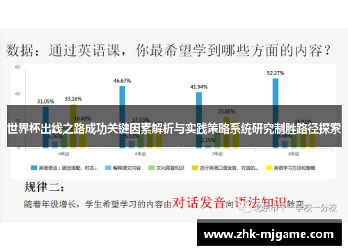 世界杯出线之路成功关键因素解析与实践策略系统研究制胜路径探索 世界杯出线之路成功关键因素解析与实践策略系统研究制胜路径探索