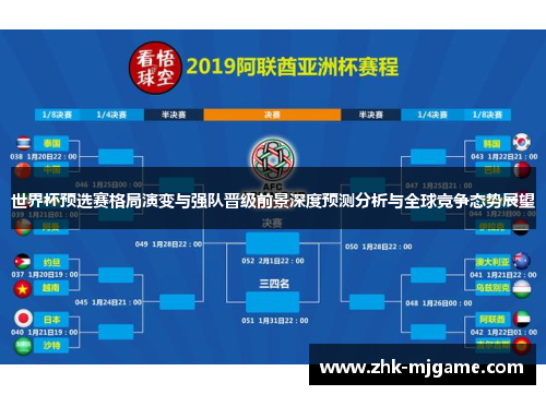 世界杯预选赛格局演变与强队晋级前景深度预测分析与全球竞争态势展望 世界杯预选赛格局演变与强队晋级前景深度预测分析与全球竞争态势展望