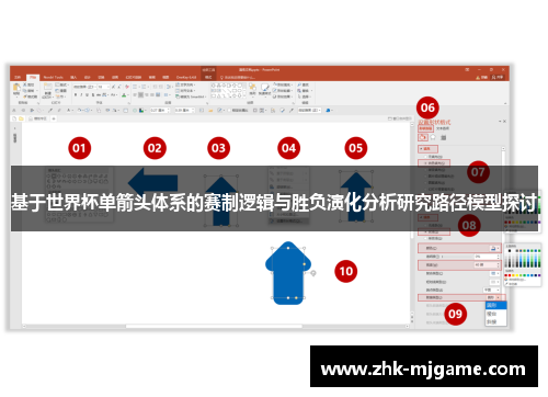 基于世界杯单箭头体系的赛制逻辑与胜负演化分析研究路径模型探讨