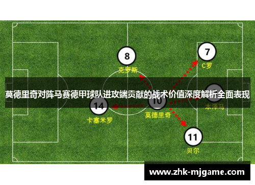 莫德里奇对阵马赛德甲球队进攻端贡献的战术价值深度解析全面表现 莫德里奇对阵马赛德甲球队进攻端贡献的战术价值深度解析全面表现