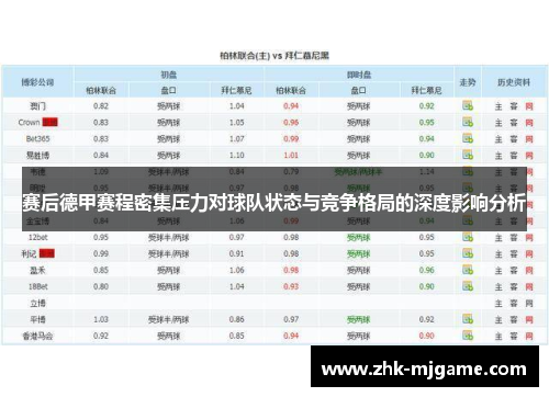 赛后德甲赛程密集压力对球队状态与竞争格局的深度影响分析 赛后德甲赛程密集压力对球队状态与竞争格局的深度影响分析